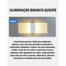 Arandela De Parede Transparente Com Sensor De Movimento  Iluminação  Casa Farfelle
