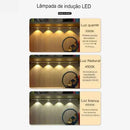 Luminária LED Ultra Fina com Sensor de Movimento Casa Farfelle  1 (Iluminação)  Casa Farfelle