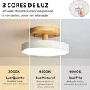 Luminária de Teto Plafon Redondo Led Estilo Nórdico  Iluminação  Casa Farfelle