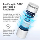 Purificador de Ar AirClean KSA4 - Com Filtro HEPA e Função Ionizador Casa Farfelle  141  Casa Farfelle