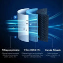 Purificador de Ar com Filtro HEPA 15  Casa Farfelle