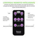 Refletor Solar com Sensor de Presença - Swanlight 50 (Iluminação)   Casa Farfelle