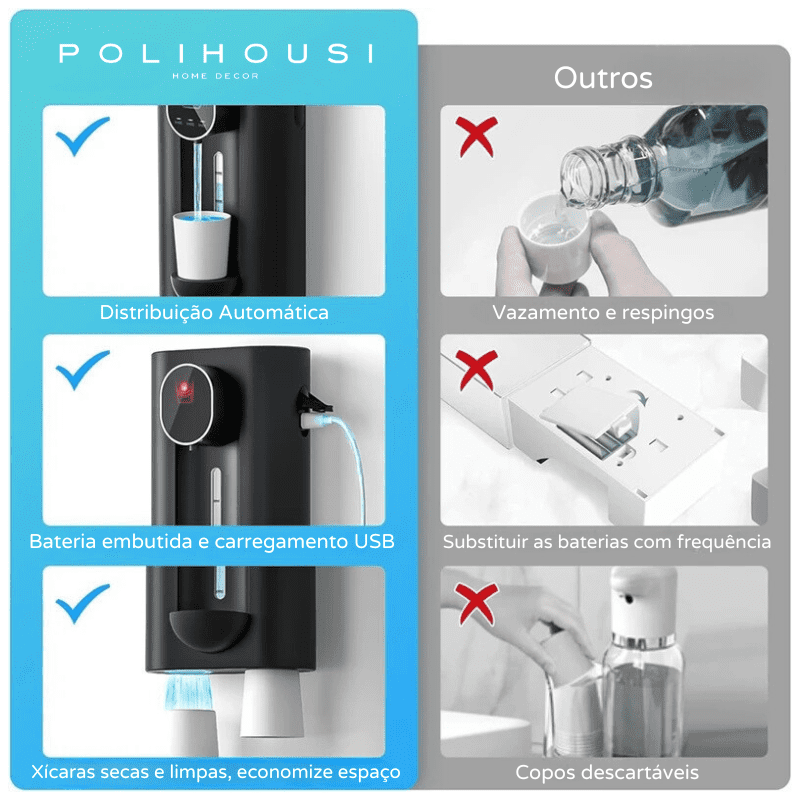 Dispenser Enxaguante Bucal Mento  - Casa Farfelle