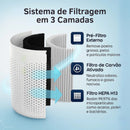Purificador de Ar AirClean KSA4 - Com Filtro HEPA e Função Ionizador - Casa Farfelle