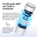 Purificador de Ar AirClean KSA4 - Com Filtro HEPA e Função Ionizador - Casa Farfelle