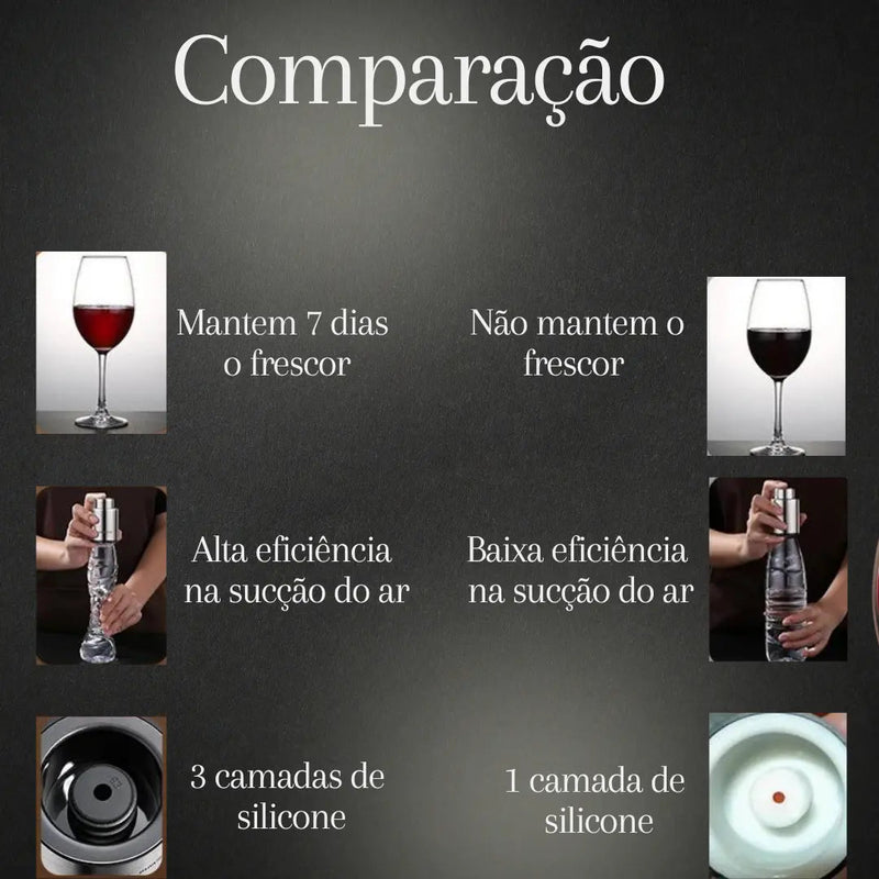 Rolha de Vinho com Vedação a Vácuo Premium Elegance - Casa Farfelle